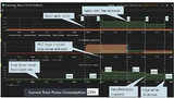 Visualisierung des Energiemanagers