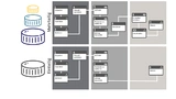 Plexus Medizintechnik User Centered Design Entwicklung UCD Usability