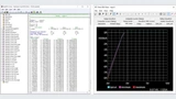 U-I-Daten des ADG5401F