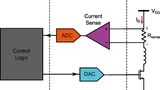 Renesas Electronics