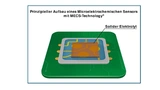 Figure 1: Principal structure of a microelectrochemical sensor with MECS technology®