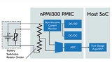Der PMIC nPM1300 bietet Hardware-Hooks, die es dem Host-Prozessor ermöglichen, wichtige Batterieparameter zu messen. Der Host-Prozessor verwendet dann einen kostenlosen Softwarealgorithmus, um den Ladezustand der Batterie präzise zu berechnen