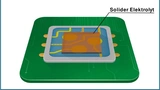 Bild 1: Prinzipieller Aufbau eines microelektrochemischen Sensors mit MECS-Technologie