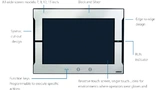 Omron Automation