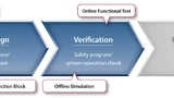 Omron Automation