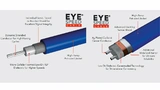 Die Abbildung zeigt einen detaillierten Einblick in die Konstruktion der Eye-Speed-Mikrokoaxial- (links) und -Twinaxialkabel (rechts), die sich durch geringe Verluste und hohe Signalintegrität auszeichnen