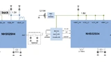 Insulinpumpe Hacking Cybersecurity NXP Halbleiter Kryptografie