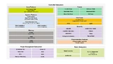 Insulinpumpe Hacking Cybersecurity NXP Halbleiter Kryptografie