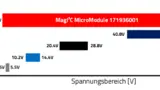 Würth-Bild 2.png