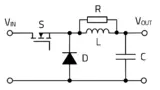 Würth Elektronik eiSos