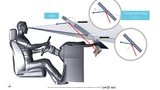  Augmented-Reality-HUD mit reflektiv arbeitender Hologrammfolie