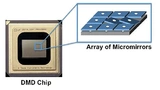 Ein DMD-Chip von Texas Instruments. Das Mikrospiegel-Array ist vergrößert dargestellt
