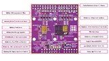 Radaranwendungen lassen sich mithilfe des Adapter-Boards RAB3 entwickeln und testen. Zentrale Komponenten des Boards sind das 60-GHz-Smart-Sensor-Micro-Modul von Nisshinbo sowie ein 60-GHz-Xensiv-Radarsensor von Infineon