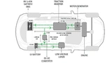 Vereinfachtes Blockdiagramm eines Mildhybrid-Elektrofahrzeugs