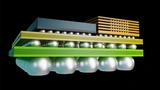 Omron