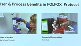 AIEFM Medizintechnik Digitalisierung Halbleiter Markt Wachstum NXP Infineon EKZF Digital Health