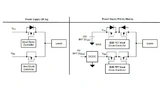Typischer Anwendungsfall für Oder-Verknüpfung und Power-Multiplexing
