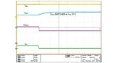 Umschaltung der Oder-Verknüpfungs-schaltung zwischen zwei Stromversorgungen von VIN1 = 12 V auf VIN2 = 15 V
