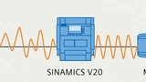 Siemens