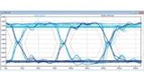 Analyse mit LTspice.