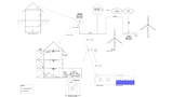 IP500 Mesh Network