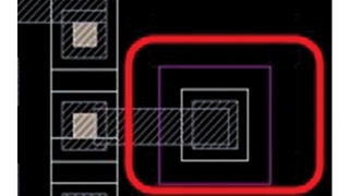 Beispiellayout