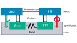 Soft-Check-Problem