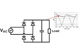 Vereinfachte Blockschaltung des GaN-FET LMG3526R030 mit integriertem Treiber