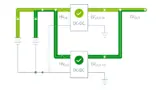 Bild 2. Parallele Dual-800-V-Batteriekonfiguration.