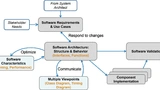 MathWorks