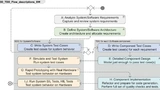 MathWorks