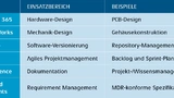 Grossenbacher Systeme