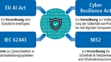 Neue Regelwerke für mehr Cybersecurity in Unternehmen und ihren Produkten – auf EU-Ebene und darüber hinaus.