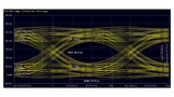 Echte kopplungsbedingte Rechtecksignalverzerrung bei 6000 Mbit/s.