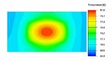 Alutronic
