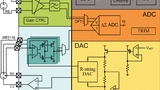 Medizintechnik Infineon Lab on Chip System on Chip Diagnose Handy