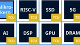 Barkhausen Institut Medizinelektronik Chip-Design Security Halbleiter Architektur Medizintechnik Sicherheit Connectivity