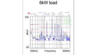 Conducted Emission - 6 kW load.