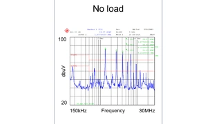 Conducted Emission - no load.