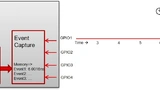 Bild 1: Erfassung von GPIO-Events mit einem TI-PHY.