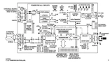 Abbildung 4: SPE vereinfacht Netzwerke und ermöglicht Übertragungsbereiche von bis zu 10 Mbit/s über Entfernungen von bis zu 1000 m, wie hier in dem vereinfachten Blockdiagramm des EVAL-ADIN1100EBZ dargestellt.
