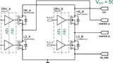 Infineon Technologies