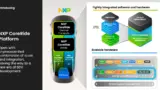 Bild 1. Mit der CoreRide-Plattform will NXP den Weg zu einer neuen Ära der SDV-Entwicklung ebnen.