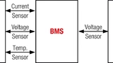 Würth Elektronik eiSos