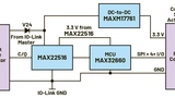 Analog Devices