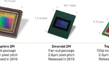 Teledyne e2v