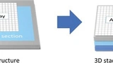 Teledyne e2v