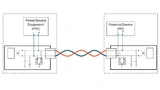 Bild 3: PoDL-Topologie für das Automotive Ethernet