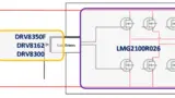 Blockschaltbild der Leistungsstufe