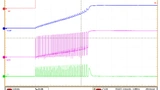 Anlaufverhalten der Schaltung mit dem getakteten TPS1211-Q1 beim Aufladen einer Lastkapazität von 5 mF.